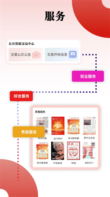 天眼新闻5