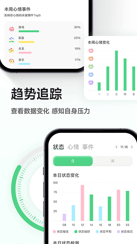 FeelFlowapp4