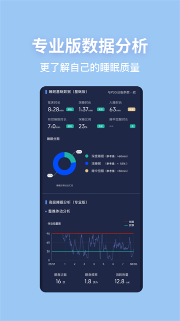 蜗牛睡眠2
