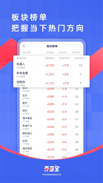 养基宝3