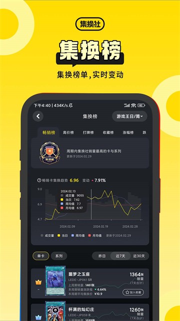 集换社2