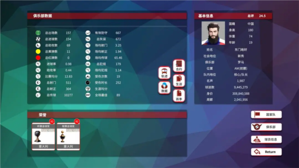职业足球生涯22