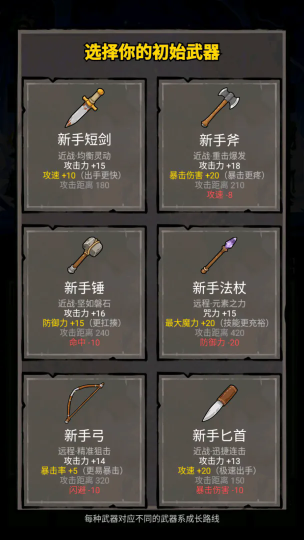 我打怪升级捡垃圾截图4