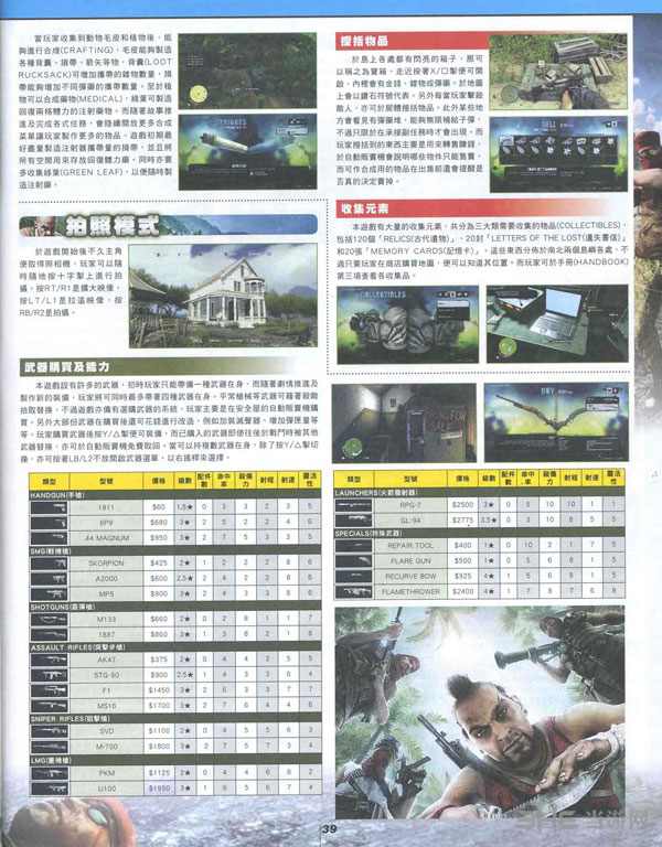 孤岛惊魂3GW杂志中文扫描图