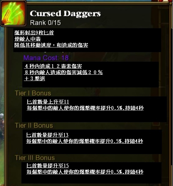 Cursed Daggers