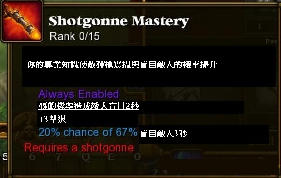 Shotgonne Mastery