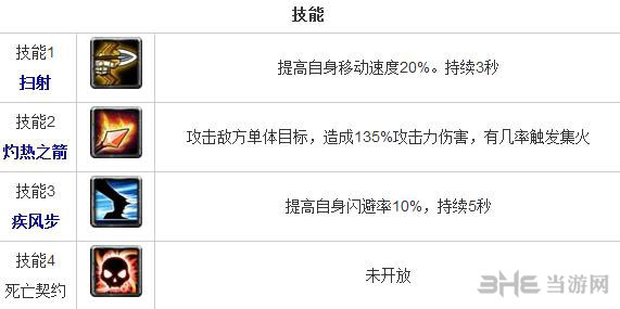 全民英雄骨弓怎么样 敏捷英雄骨弓技能一览