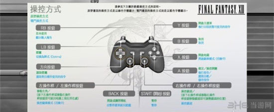 最终幻想13pc版手柄键位设置