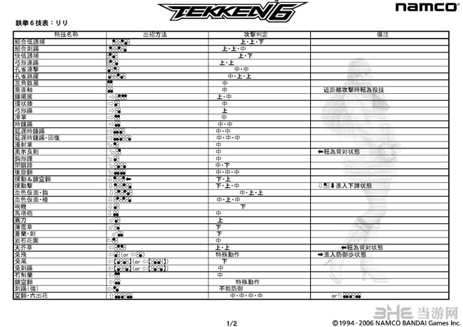 铁拳6出招表中文版11
