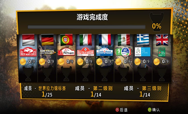 世界拉力锦标赛：漂移截图6