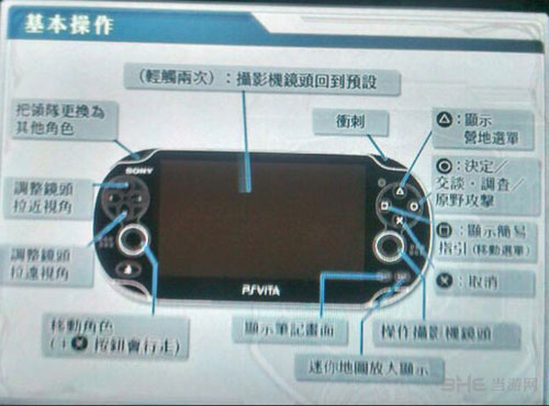 英雄传说闪之轨迹PSV按键操作方法