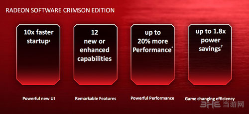AMD新驱动截图1
