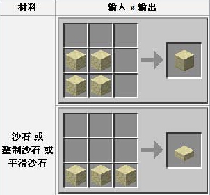 MC沙砾图片