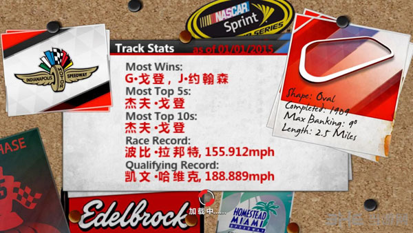 云斯顿赛车2015截图6