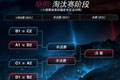 lol2015全球总决赛赛制公布 精彩绝伦的盛会即将开启