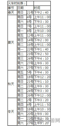 星露谷物语火车作用及时刻表图文介绍 火车时刻表说明2