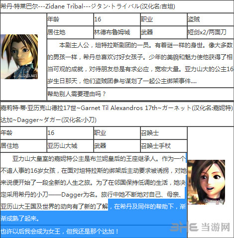 最终幻想9人物资料一览说明 职业武器介绍1