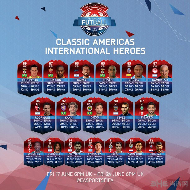 FIFA16美洲杯英雄阵容1
