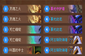 炉石传说龙术怎么玩 欧服排名前百神龙术卡组详解