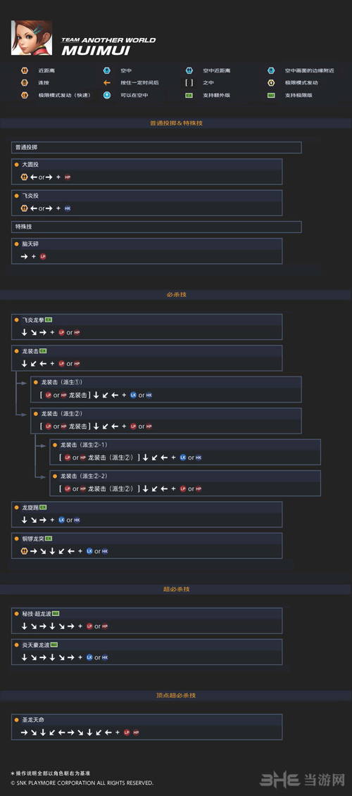 拳皇14蜜蜜图片2