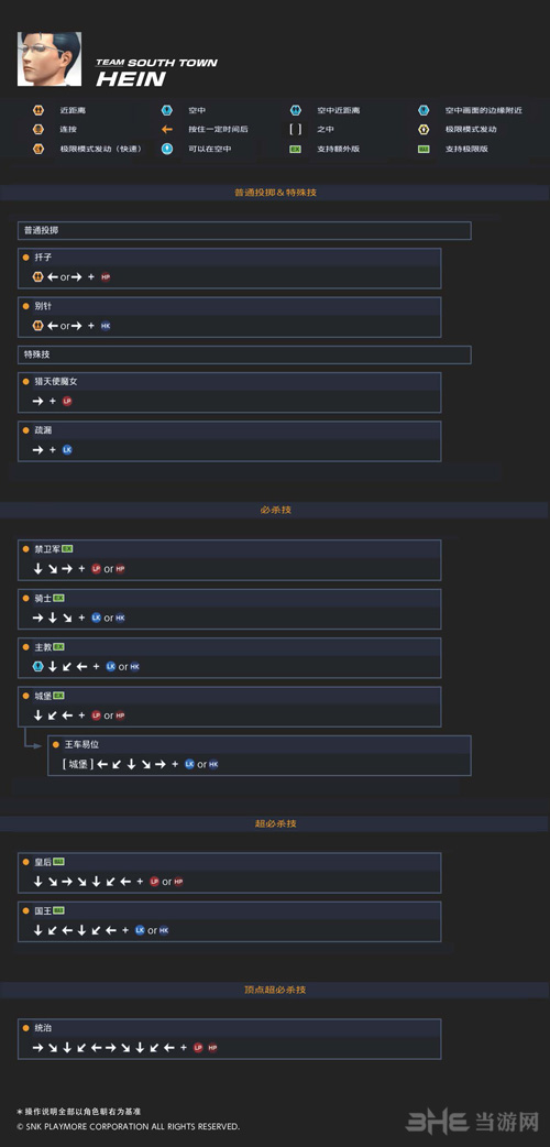 拳皇14海恩图片2