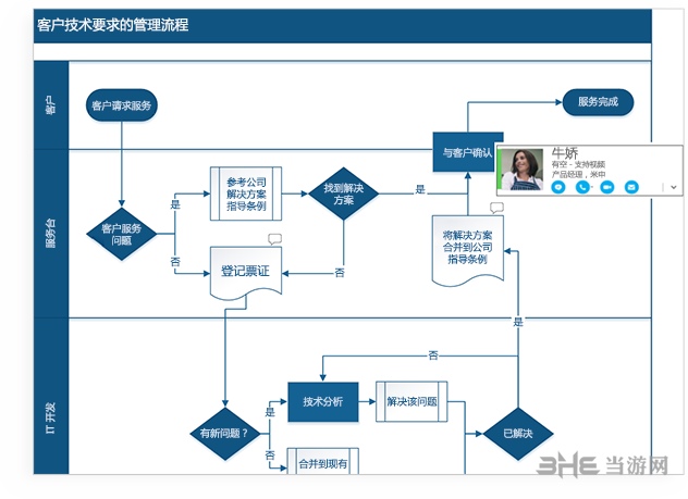 Office Visio2019永久激活破解版截图1