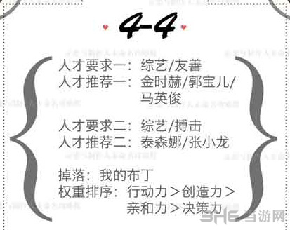 恋与制作人精英关卡4-4图片