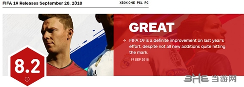 FIFA19 IGN评分