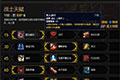 魔兽世界8.0防战天赋加点 8.0防战天赋怎么加点