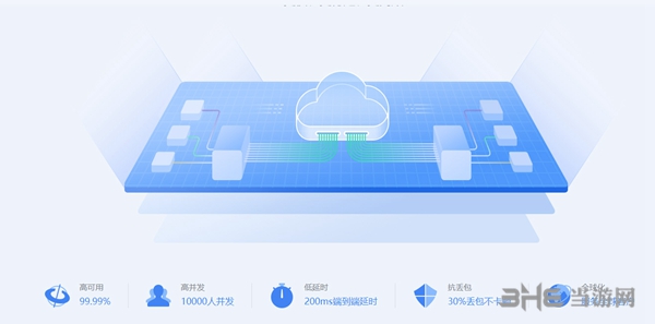 好视通云会议系统截图2