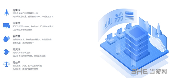 好视通云会议系统截图3