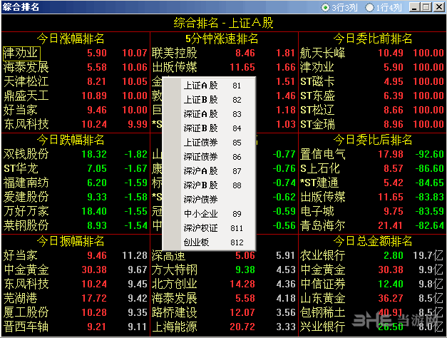 国海证券通达信图片9