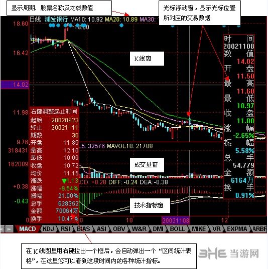 太平洋证券图片1