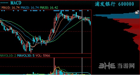 太平洋证券图片3