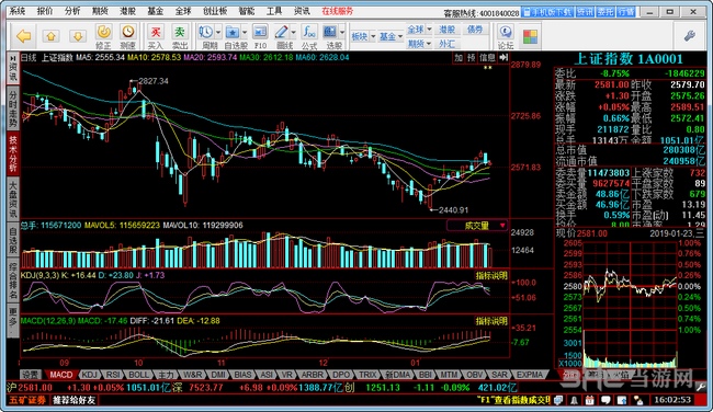 五矿证券核新同花顺版截图3