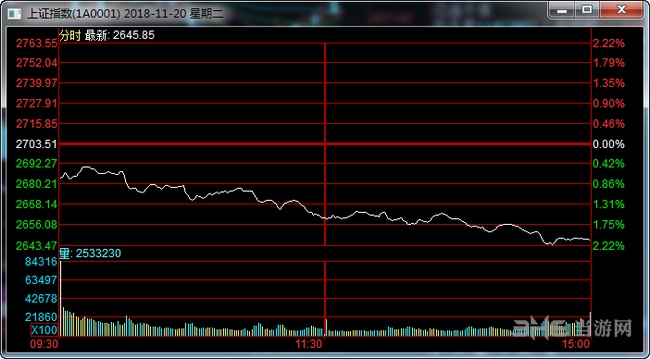 五矿证券核新同花顺版截图4
