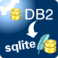 DB2 To Sqlite(db2导入sql文件工具)