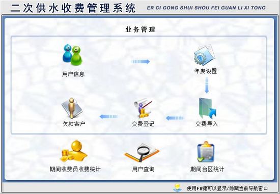 宏达二次供水收费管理系统图片1