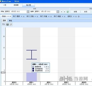 ManicTime图片7