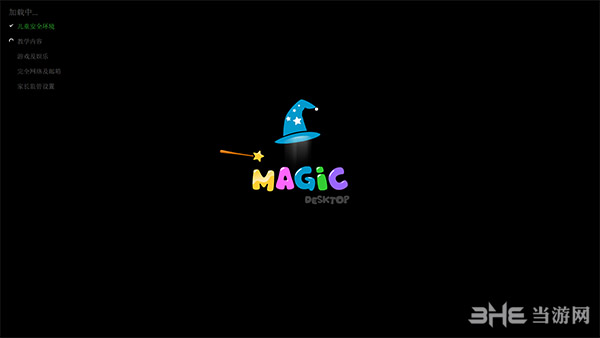 Easybits Magic Desktop图片