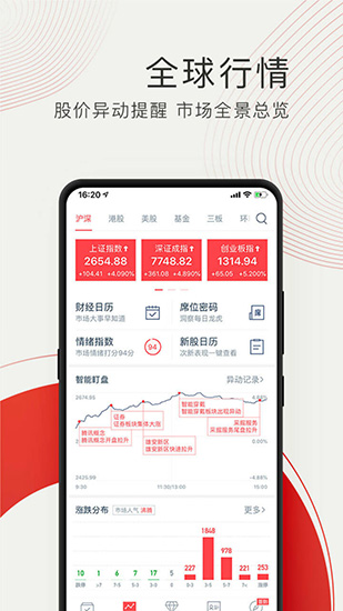 牛股王app3