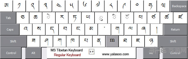 喜马拉雅藏文输入法键盘布局图片1