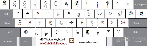 喜马拉雅藏文输入法键盘布局图片4
