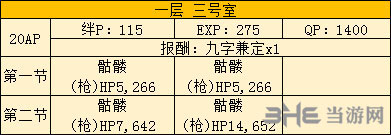 FGO空之境界复刻103室配置2