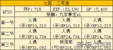 FGO空之境界复刻702室2