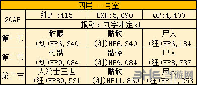 FGO空之境界复刻401室配置1