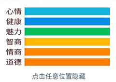 第二人生魅力怎么加 魅力提升方法介绍