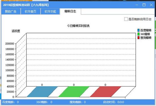 2019超级蜘蛛池站群截图3