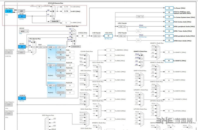 STM32 CubeMX汉化中文版截图2