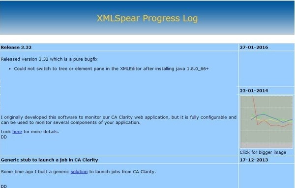XMLSpear图片